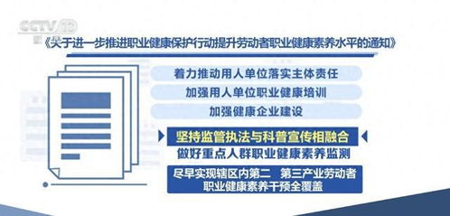 暖民心 惠民生 解民忧 八部门印发通知进一步加强职业健康管理