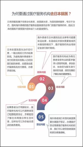 为自己和亲人准备一份最可靠的健康保障